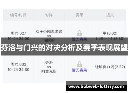 芬洛与门兴的对决分析及赛季表现展望
