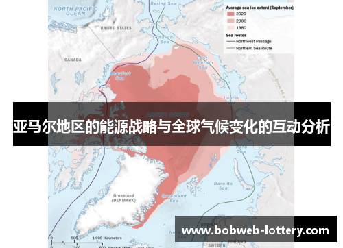 亚马尔地区的能源战略与全球气候变化的互动分析
